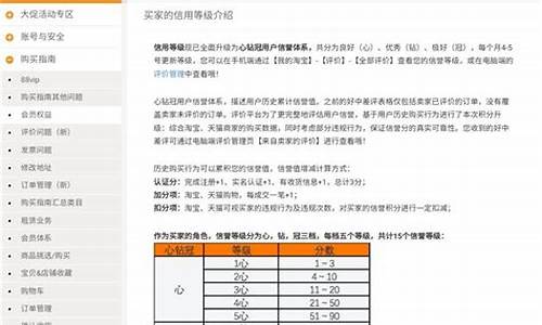 淘宝信誉查询 源码_淘宝信誉查询 源码怎么查